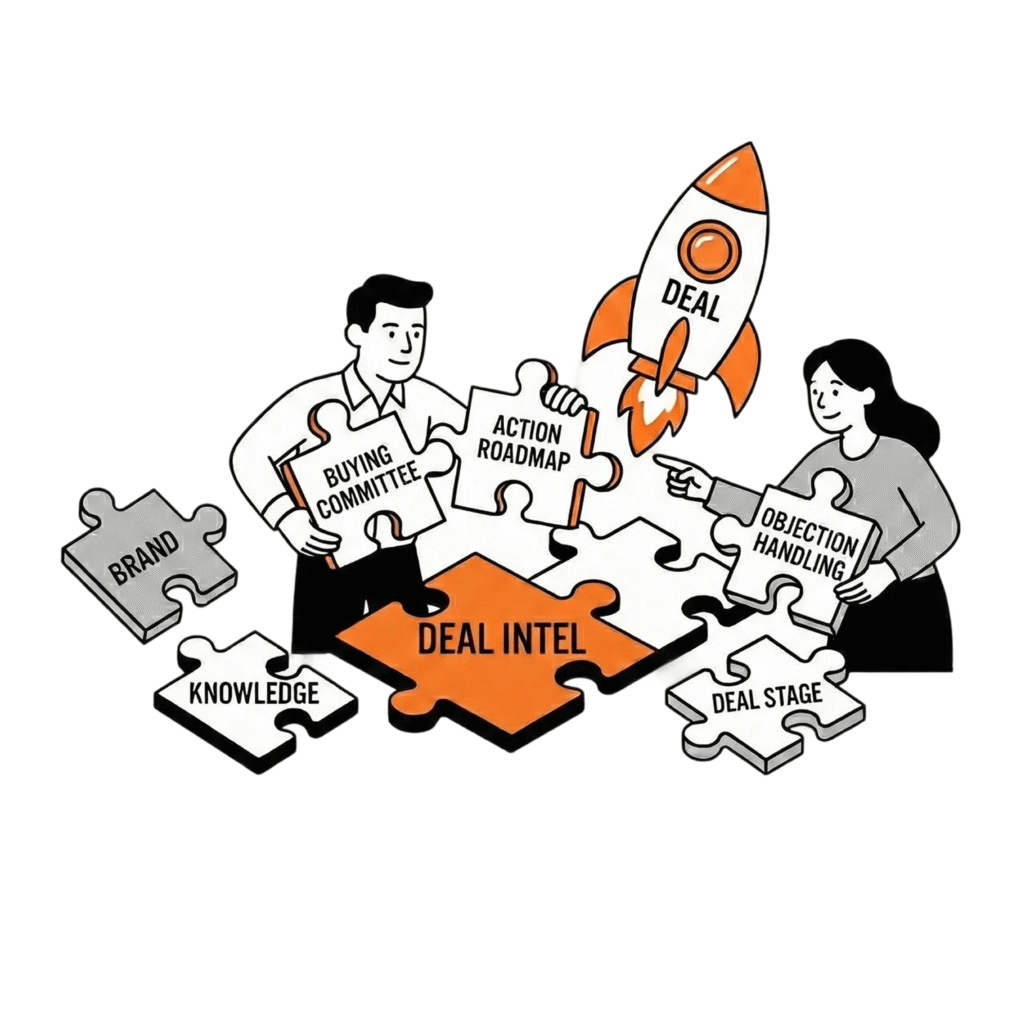 Deal Intelligence Asset